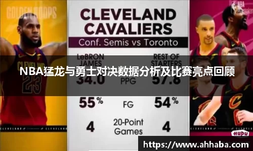 NBA猛龙与勇士对决数据分析及比赛亮点回顾